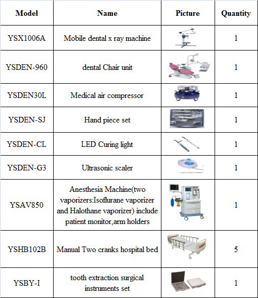 medical-equipment-names-and-pictures-medical-instruments-names-clipart-best-knowing-the-name